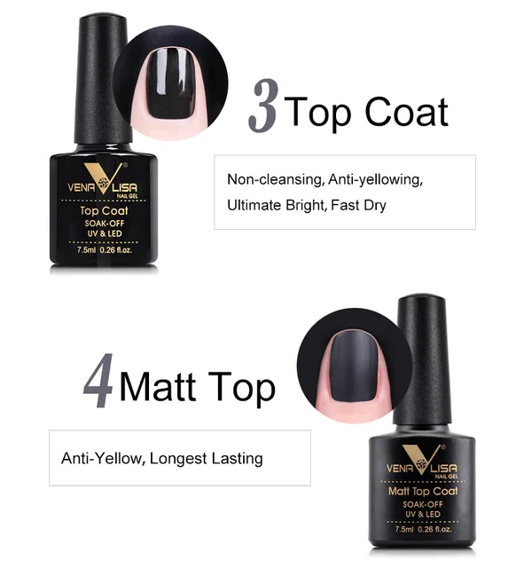 Matte Top Coat - توب كوت مطفي - الصورة 2